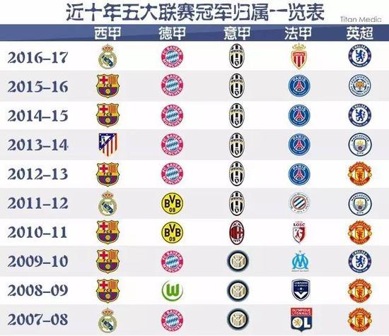 件的公开化