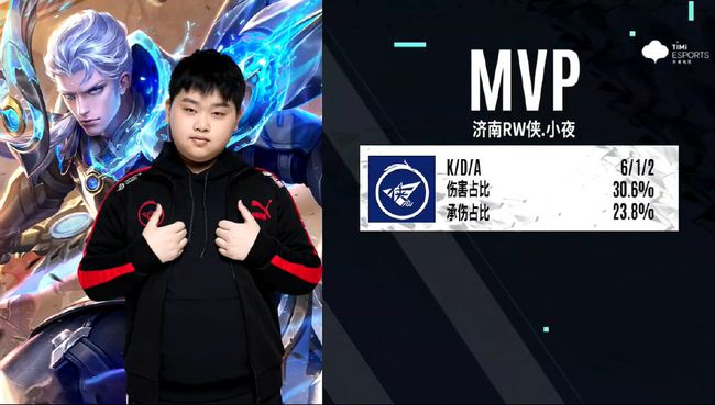 度和决策力 度和决策力