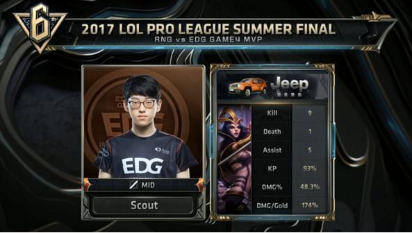 细节最后阶 细节最后阶